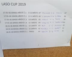 HS U8 turnaj Nedakonice 1.6.2019